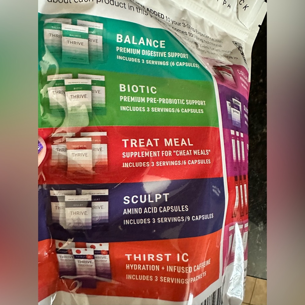 Thrive level - Picture 2 of 3